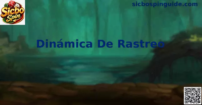 Infografía de Dinámica De Rastreo Sicbo Spin para usuarios en México