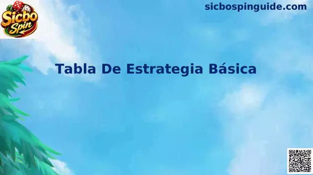 Tabla de Estrategia Básica para Sic Bo Spin en México