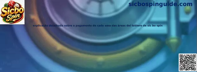 Áreas del tablero de Sicbo Spin