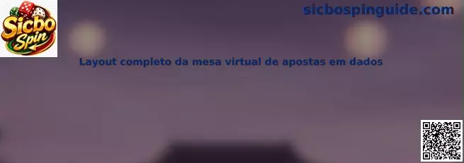 Layout completo da mesa virtual de apostas em dados
