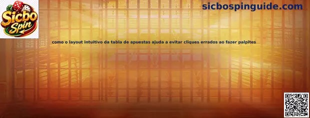 Tabla de apuestas intuitiva de Sicbo Spin